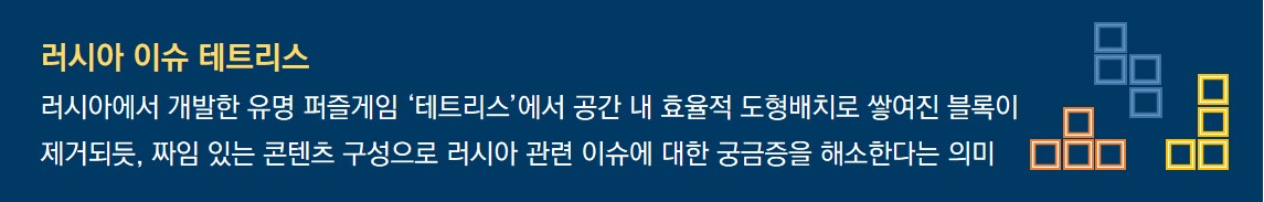 러시아 이슈 테트리스
러시아에서 개발한 유명 퍼즐게임 '테트리스'에서 공간 내 효율적 도형배치로 쌓여진 블록이 제거되듯, 짜임 있는 콘텐츠 구성으로 러시아 관련 이슈에 대한 궁금증을 해소한다는 의미